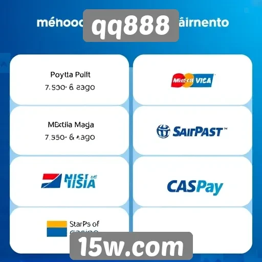 Explorando os métodos de pagamento disponíveis no qq888